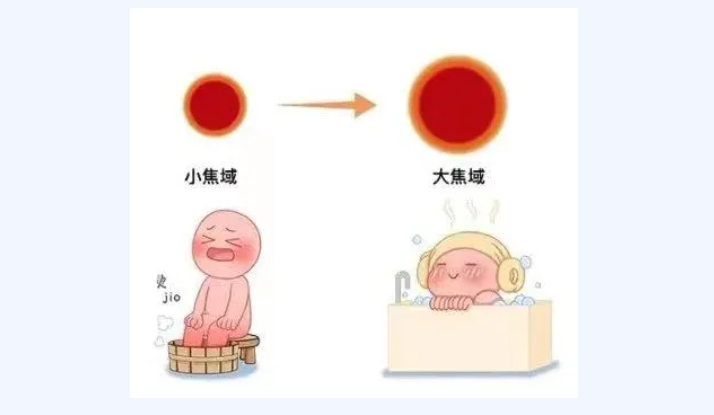 三、治療療效方面，半島超聲炮和鉆石超聲炮誰更勝一籌？www.66ub.cn