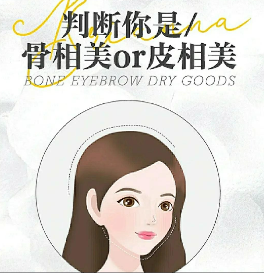 骨相VS皮相區(qū)別大揭秘！3個(gè)特征一眼看出你是耐老臉還是氛圍美人
