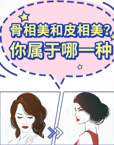 骨相和皮相哪個好看