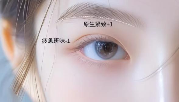 二、成都提眉手術(shù)醫(yī)院推薦｜10家機(jī)構(gòu)詳細(xì)介紹