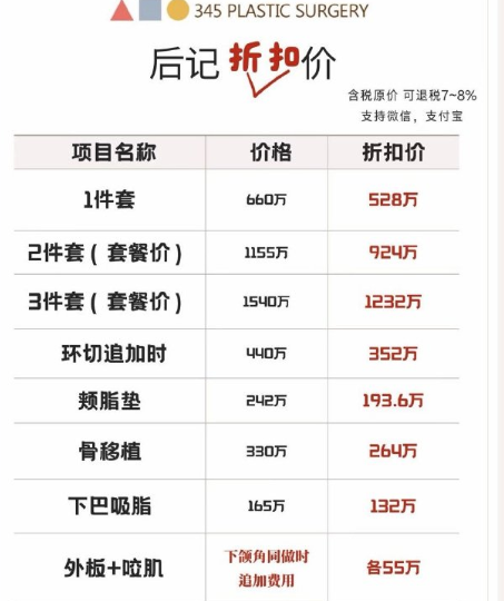 韓國(guó)345輪廓整形價(jià)格