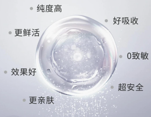 五大膠原蛋白填充品牌特性對比