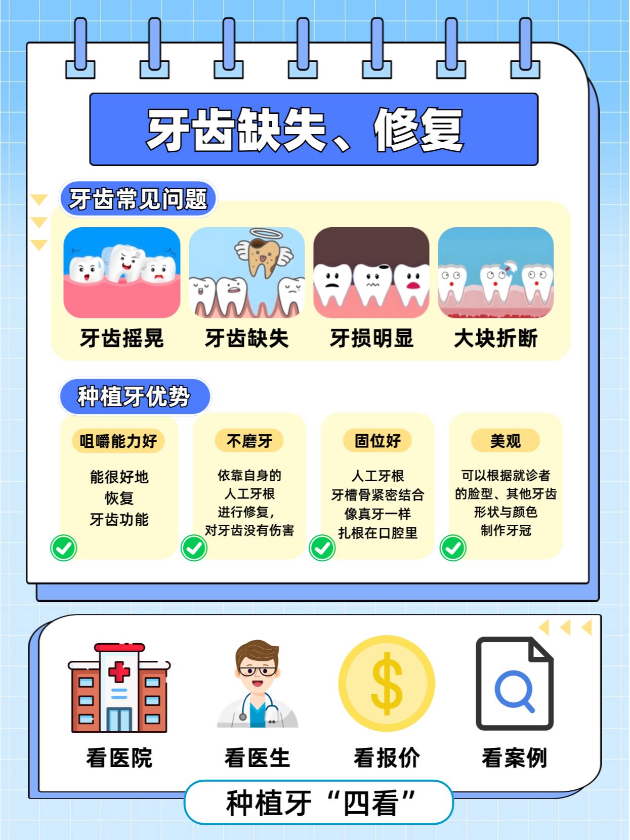 北京冠美口腔醫(yī)院到底靠不靠譜——醫(yī)生實力超強勁