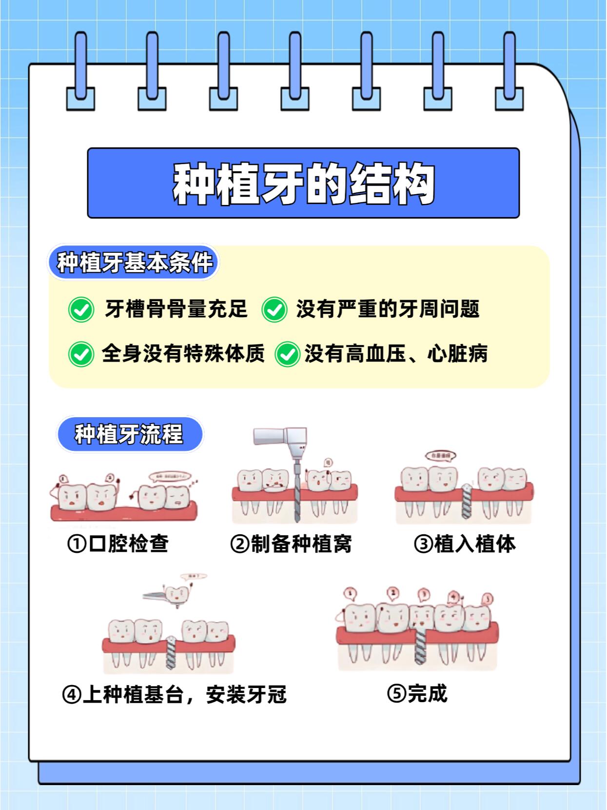 北京冠美口腔醫(yī)院到底靠不靠譜——診療技術(shù)特別成熟