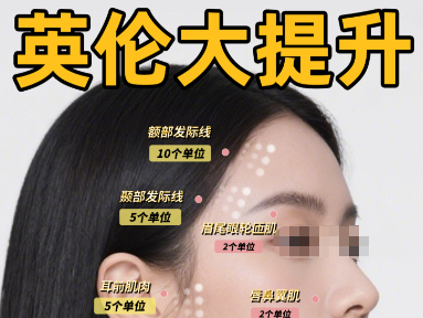 二、英倫大提升城市價(jià)格差異