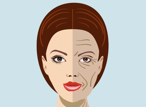 二、法令紋三件套之護(hù)膚品套裝真實(shí)測(cè)評(píng)www.sorencai.cn