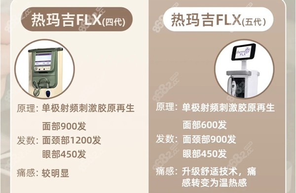 濟(jì)南星氧醫(yī)美是正規(guī)醫(yī)院嗎