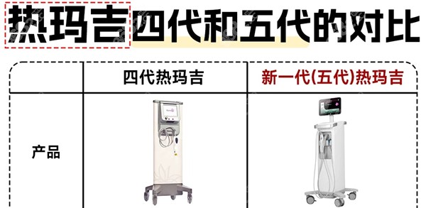 小熱瑪吉抗衰到底咋樣