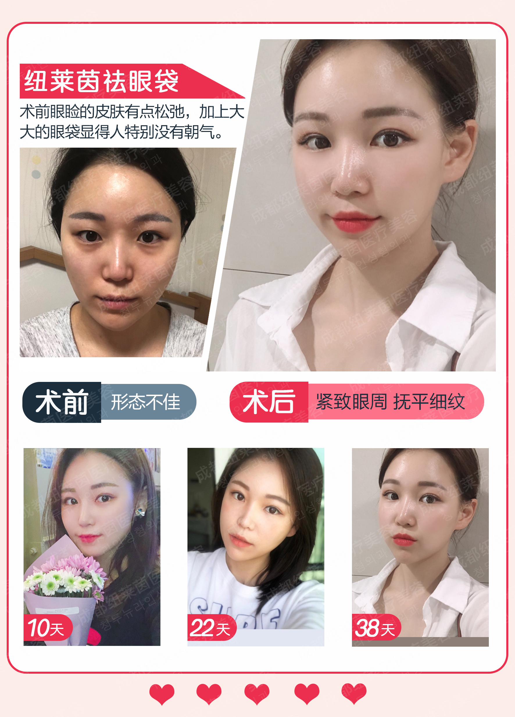 五、費用合理性體現(xiàn)性價比