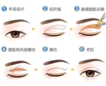 關于鄭州蘇浩東醫(yī)生的情況分析