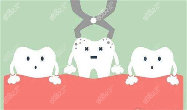 中南大學(xué)湘雅口腔醫(yī)院收費標(biāo)準(zhǔn)