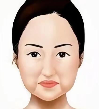 適合人群對比：35+輕熟肌VS45+熟齡肌