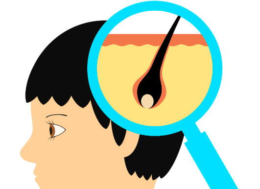 三、濟(jì)南碧蓮盛植發(fā)醫(yī)院