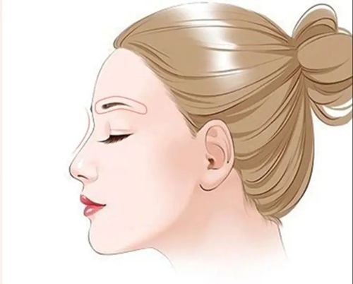 西安雙眼皮做的好的醫(yī)生排名