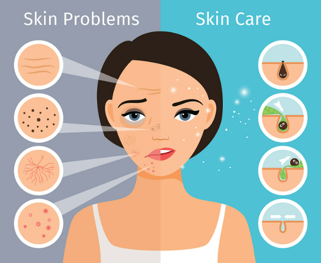 韓國(guó)皮膚科熱門便宜項(xiàng)目對(duì)比表