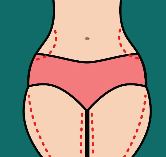 上海做吸脂整形的醫(yī)院哪家口碑好？上海6家高口碑吸脂私立醫(yī)院詳細介紹