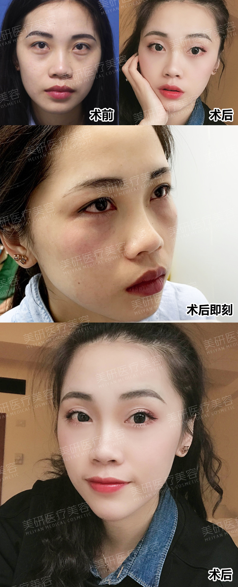 醫(yī)生團隊實力