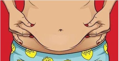 李獻(xiàn)和腹壁手術(shù)成效測(cè)評(píng)