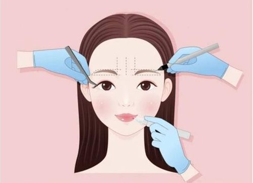 鄭州溫志華醫(yī)生面部提升價(jià)格表