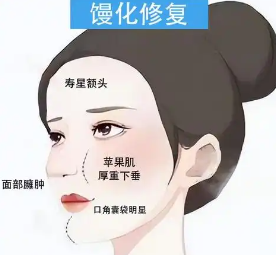 醫(yī)院的優(yōu)勢助力朱慧東醫(yī)生的異物取出手術