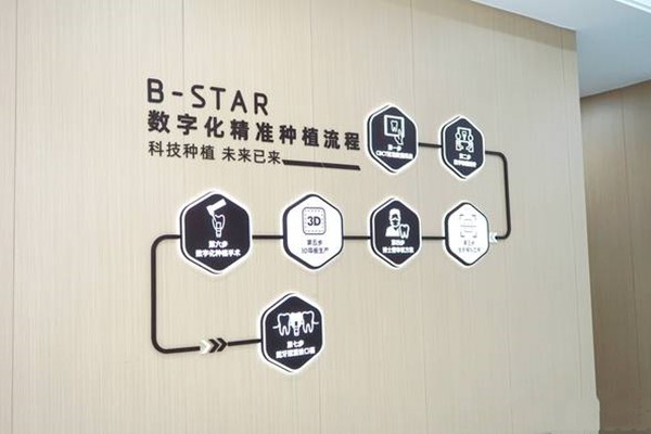 二、常州卡瓦口腔醫(yī)院的技術(shù)優(yōu)勢