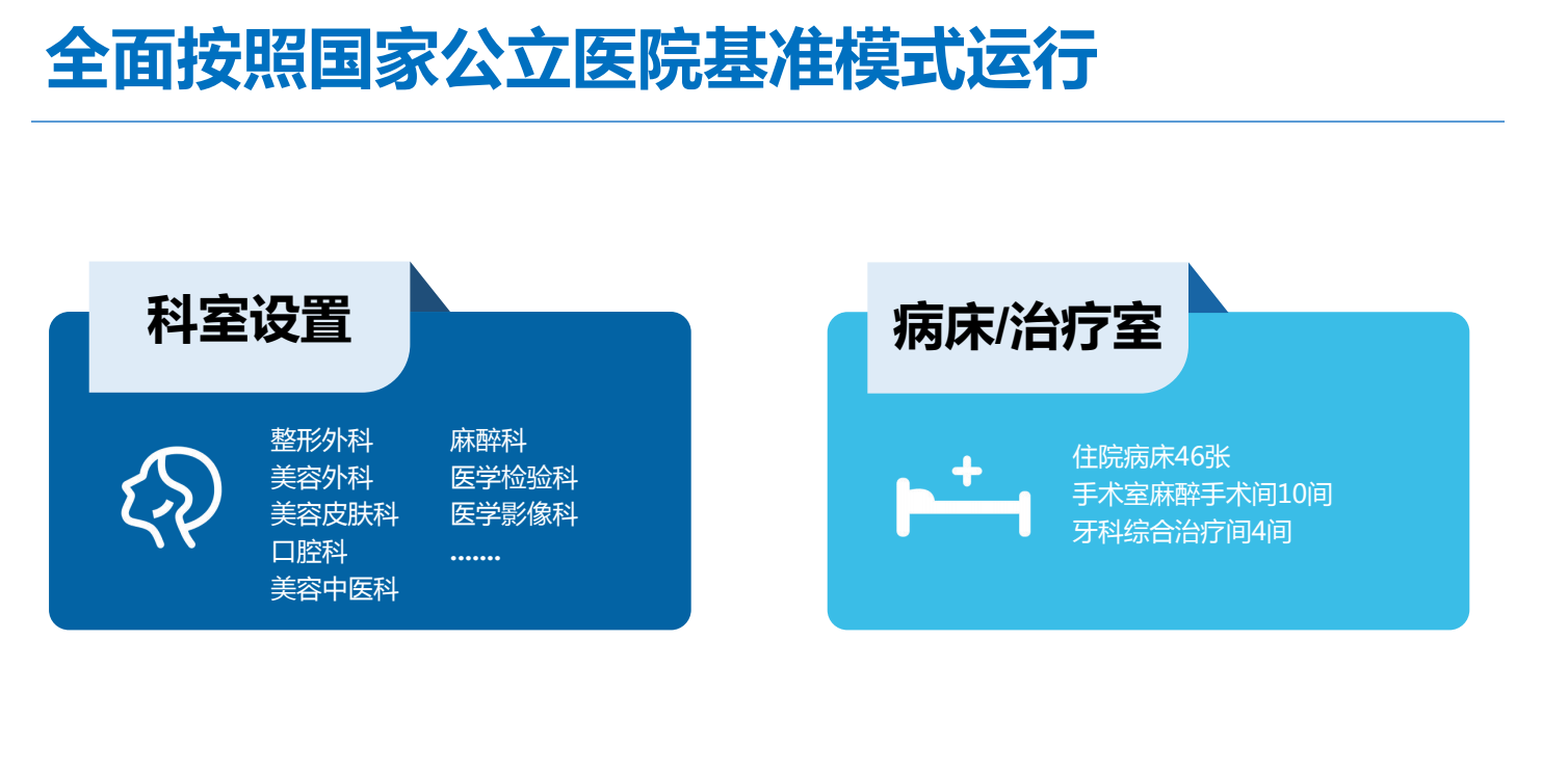 為什么選擇欒杰和穆大力醫(yī)生