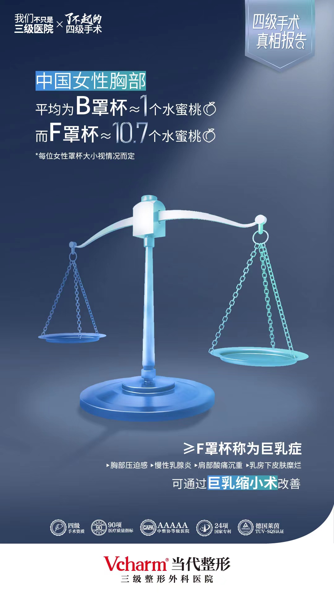 重慶華美醫(yī)院的綜合實力與優(yōu)勢