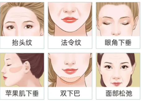 超聲炮做的時(shí)候要畫格子嗎？