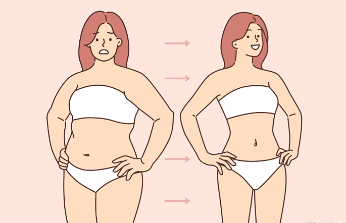 馮志丹醫(yī)生真實口碑評價：吸脂