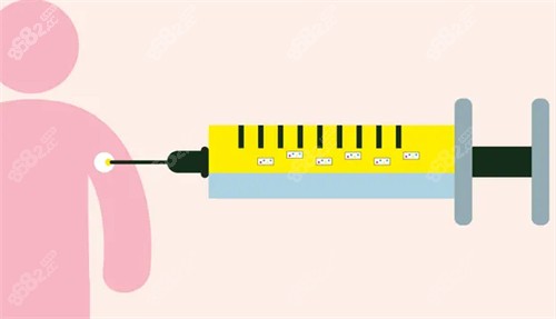 注射不明注射物
