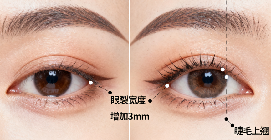 三、北京莎蔓莉莎美容院預(yù)約攻略及注意事項