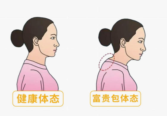 三、天津做富貴包醫(yī)院選擇建議