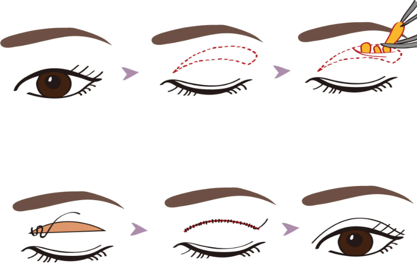 客戶評(píng)價(jià)反饋