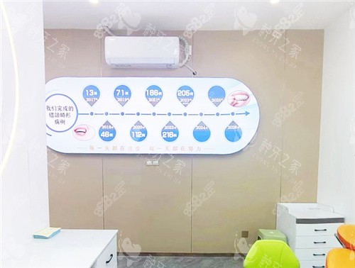 百色唯美口腔診室環(huán)境 百色唯美口腔診室環(huán)境