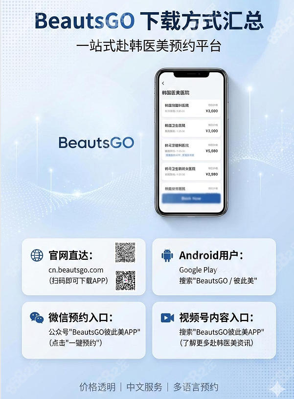 下載BeautsGO方式