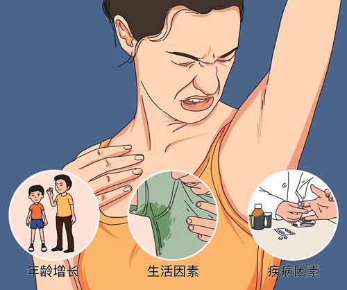 海口哪個(gè)醫(yī)院治療狐臭好？?？谥委熀翎t(yī)院Top5公布！這幾家口碑療效雙在線(xiàn)超靠譜