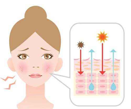三、聚拉美超聲炮療效咋樣？治療頻率和療效維持時(shí)間