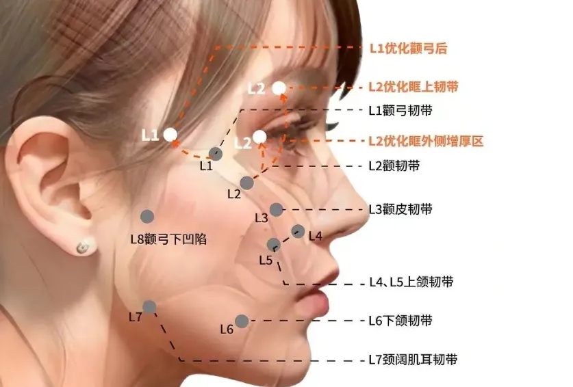 張路醫(yī)生目前仍在九院坐診