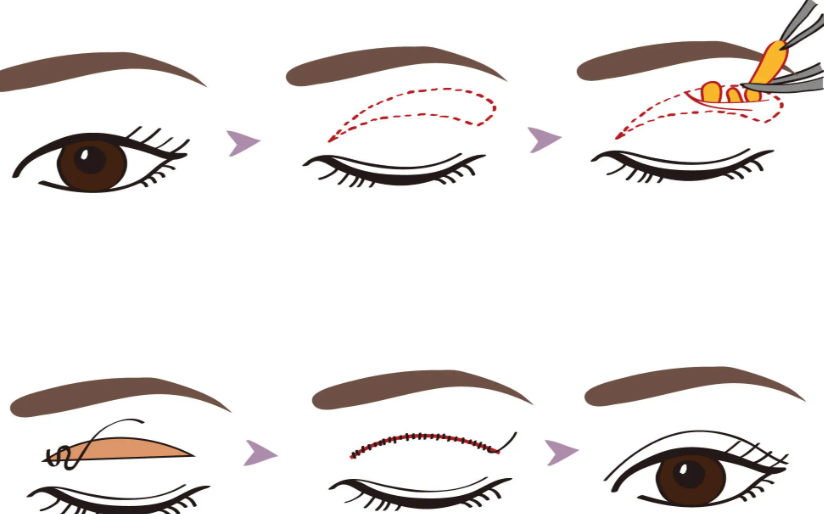 顧客反饋情況對比