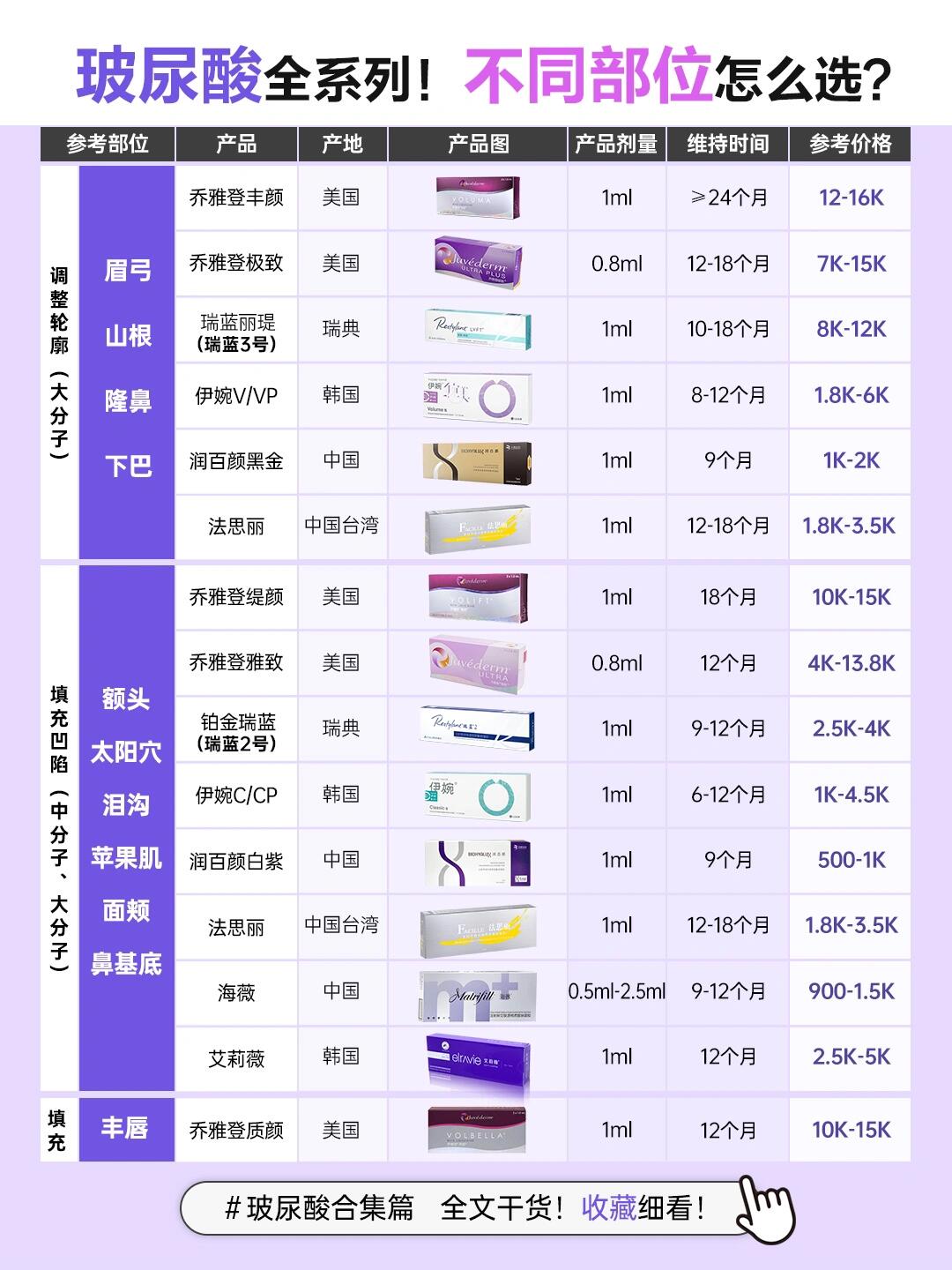 韓雪峰所在醫(yī)院及預(yù)約信息