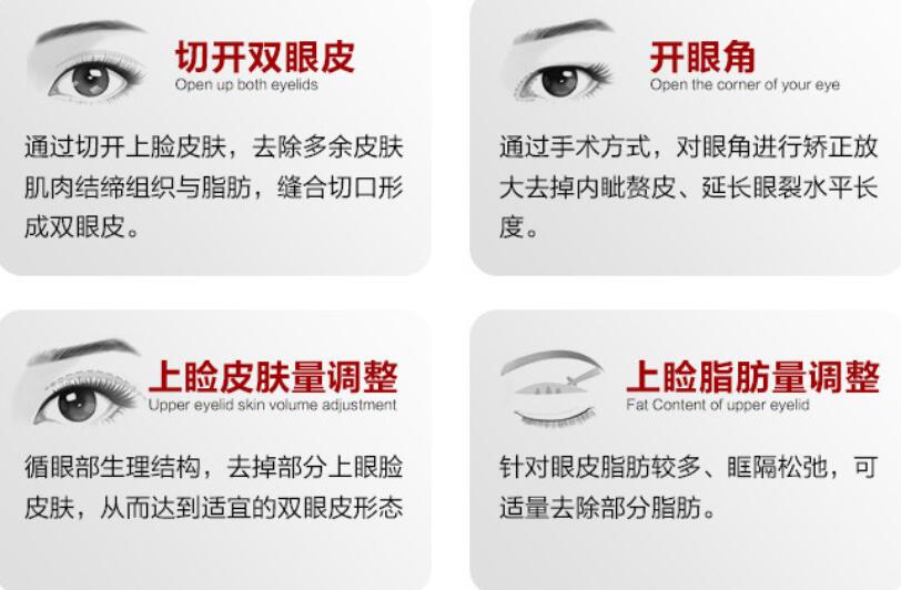 四、為什么李斌做復雜實例收費反而更良心？