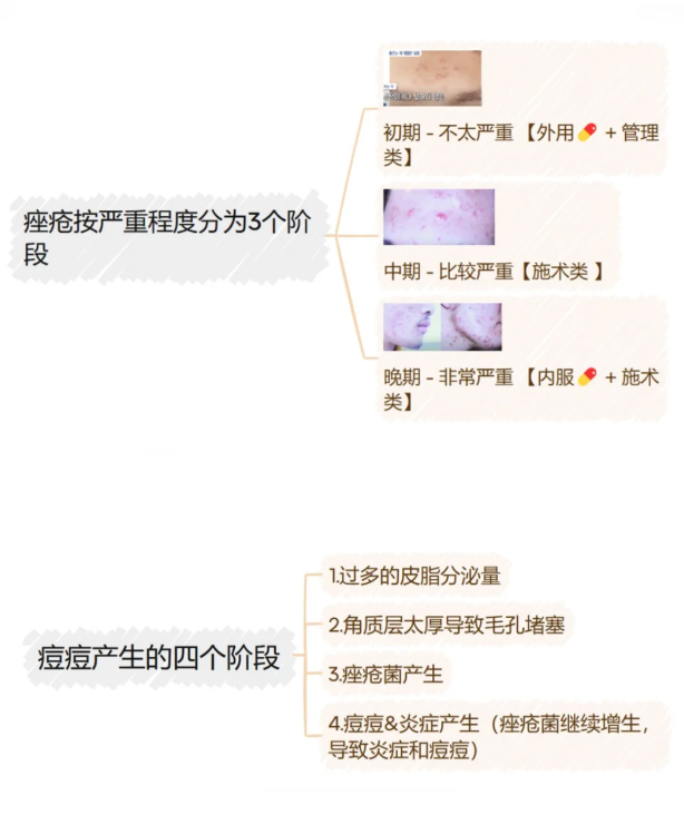 五、半島黃金微針4.0和5.0到價格對比：4.0更親民，5.0更高端