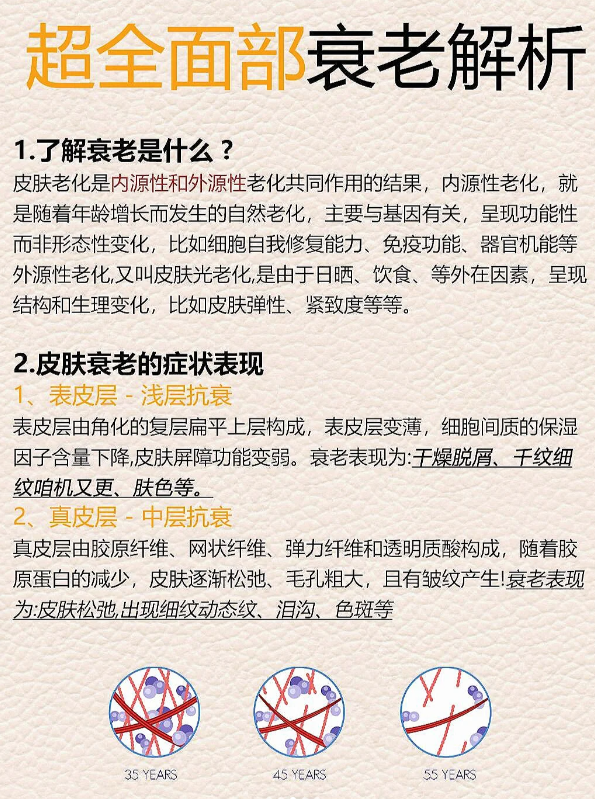 四、謝宏彬：八大處三維筋膜復(fù)位術(shù)骨干醫(yī)生，適合中重度松弛者www.sorencai.cn