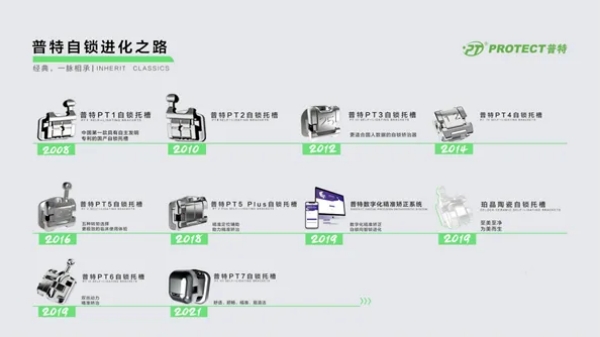 四、南寧潘錫紅醫(yī)生預(yù)約方式