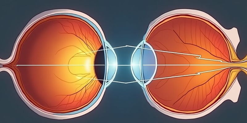 五、蘭州愛爾眼科醫(yī)院地址及預約方式