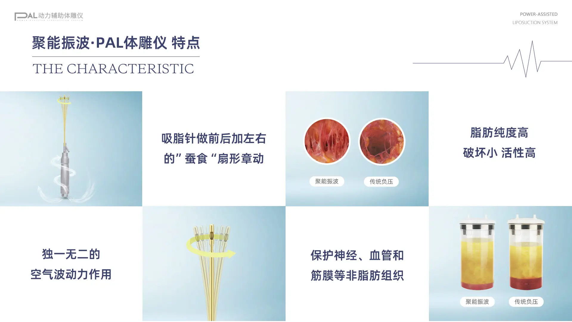 吸脂手術(shù)價(jià)格表在線查詢，透明價(jià)格一目了然