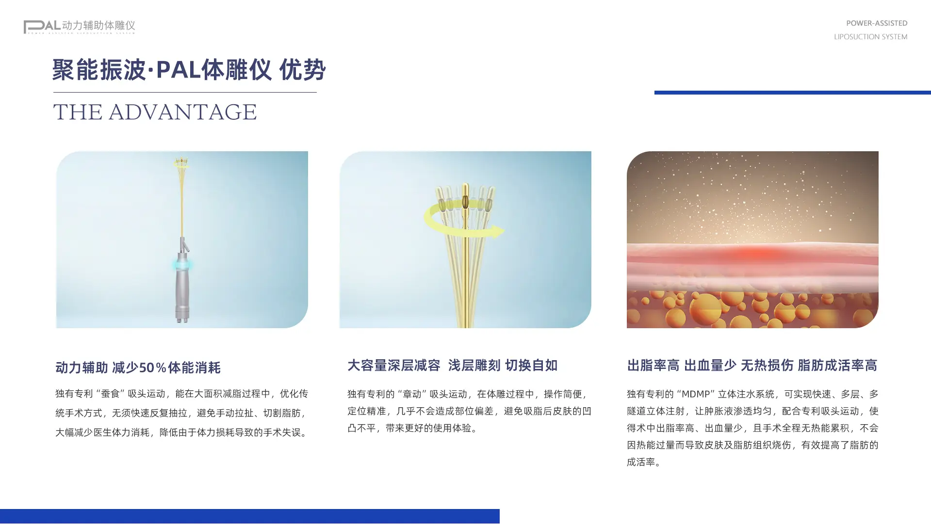 免費(fèi)獲取吸脂醫(yī)院醫(yī)生排名，選對(duì)醫(yī)院不踩坑