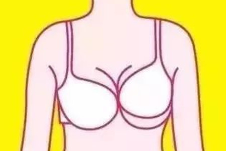 六、如何報名？三步輕松完成預(yù)約