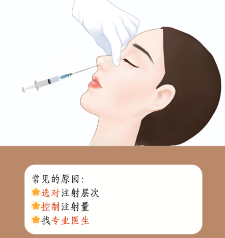 1. 核心坐診醫(yī)院及詳細(xì)地址