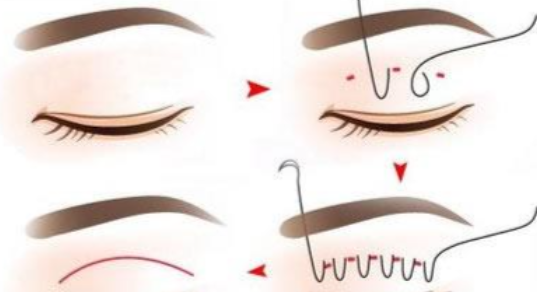 北京韓新鳴的醫(yī)院優(yōu)勢(shì)